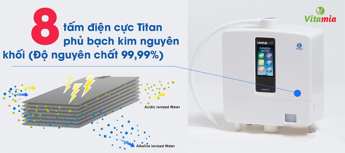 Tấm điện cực của máy điện giải Kangen K8