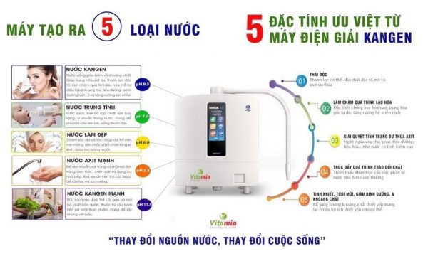 Khả năng tạo ra 5 loại nước khác nhau từ máy Kangen K8